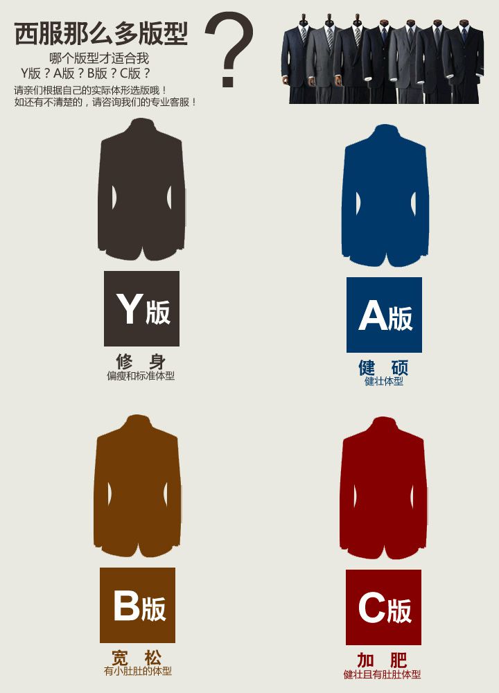 那個版型適合我？